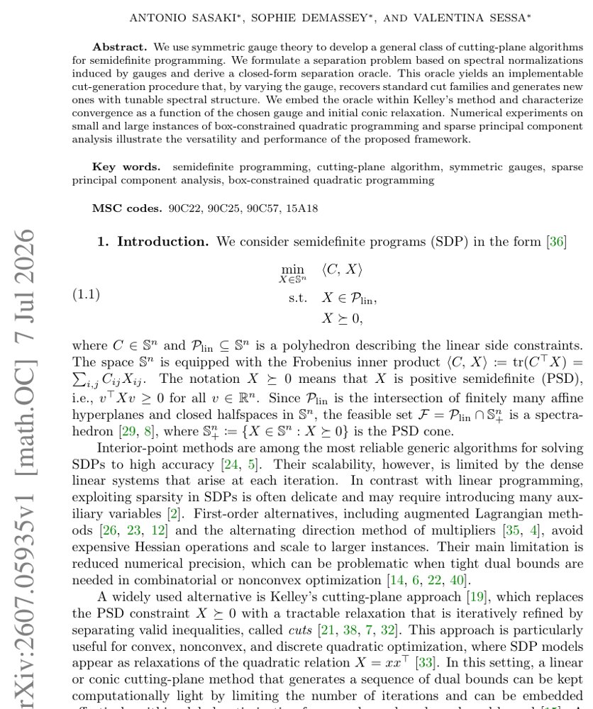 Spectral-gauge cuts for semidefinite programming Figure 1