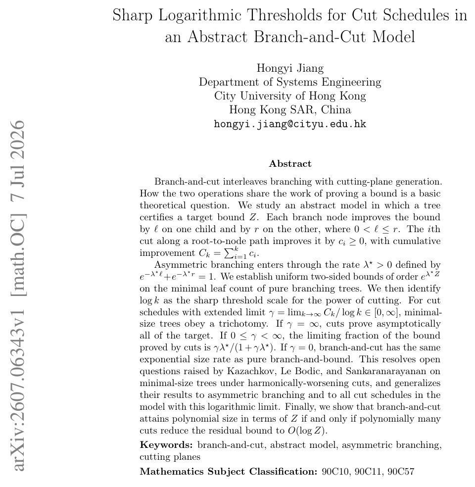 Sharp Logarithmic Thresholds for Cut Schedules in an Abstract Branch-and-Cut Model Figure 1