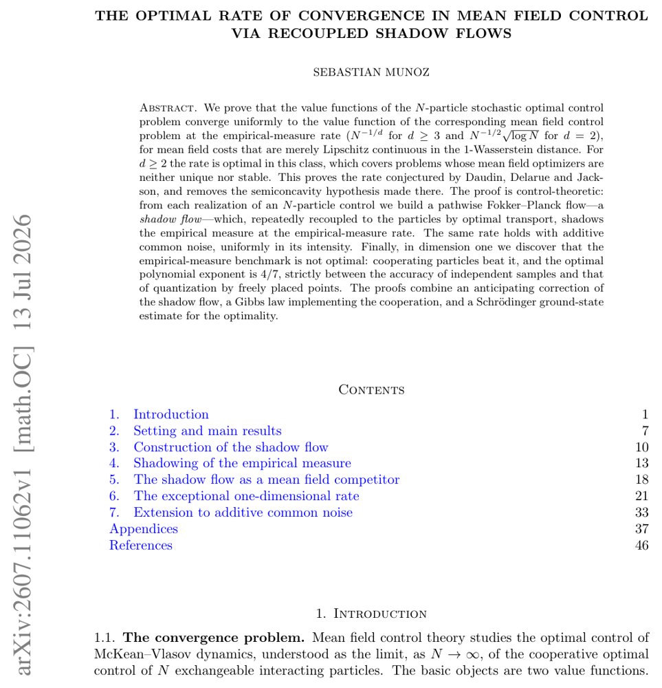 The optimal rate of convergence in mean field control via recoupled shadow flows Figure 1