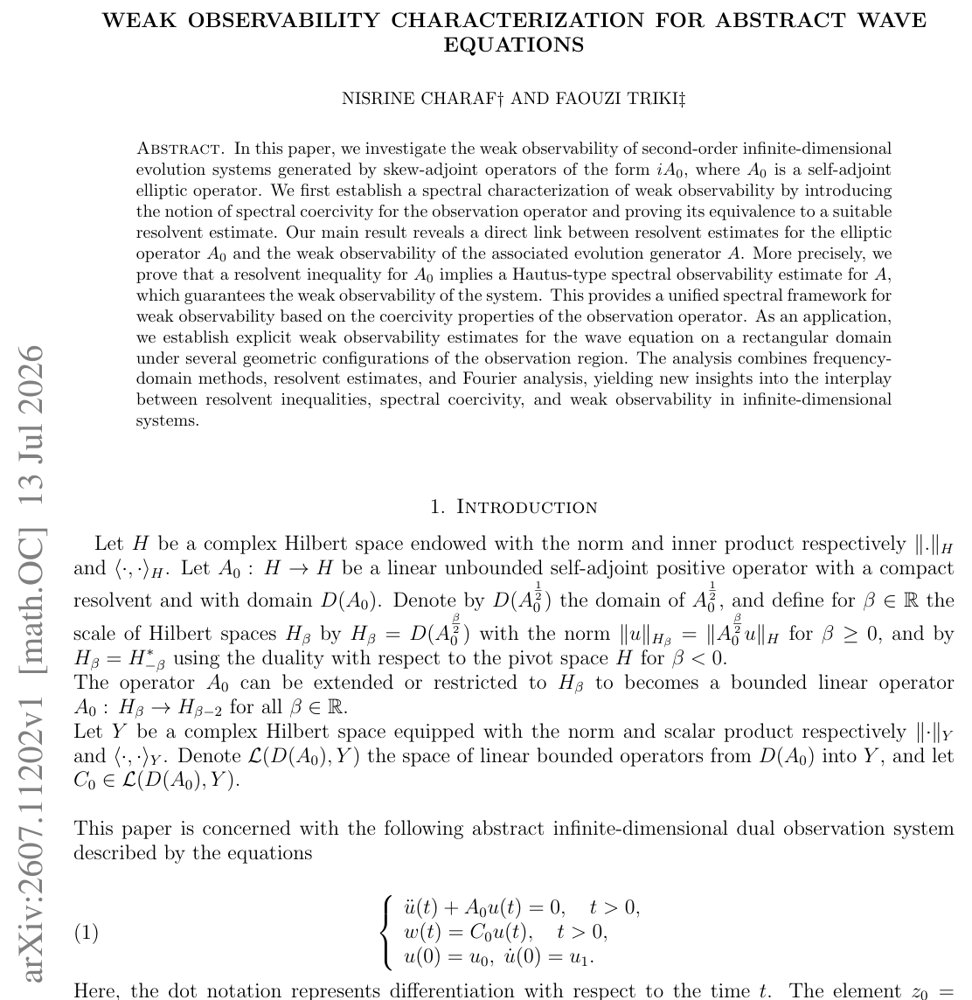 Weak Observability Characterization for Abstract Wave Equations Figure 1