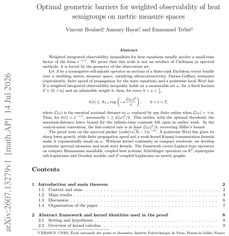 Optimal geometric barriers for weighted observability of heat semigroups on metric measure spaces Figure 1