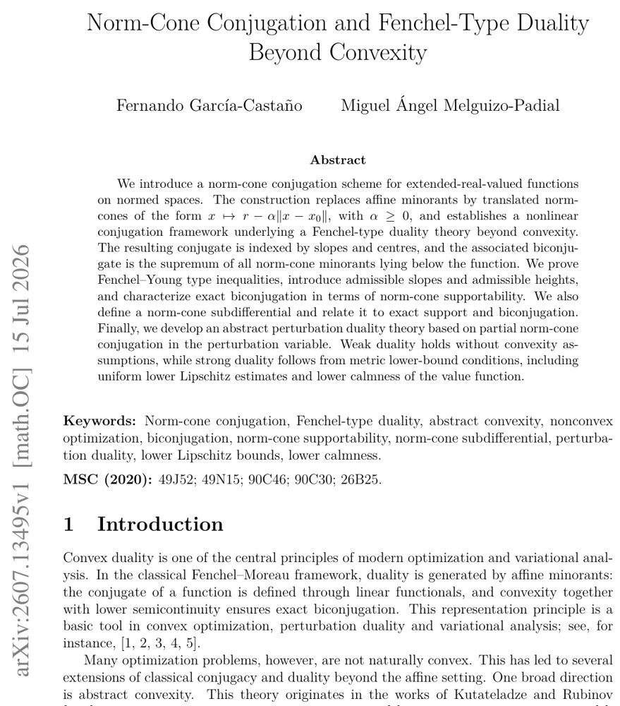 Norm-Cone Conjugation and Fenchel-Type Duality Beyond Convexity Figure 1