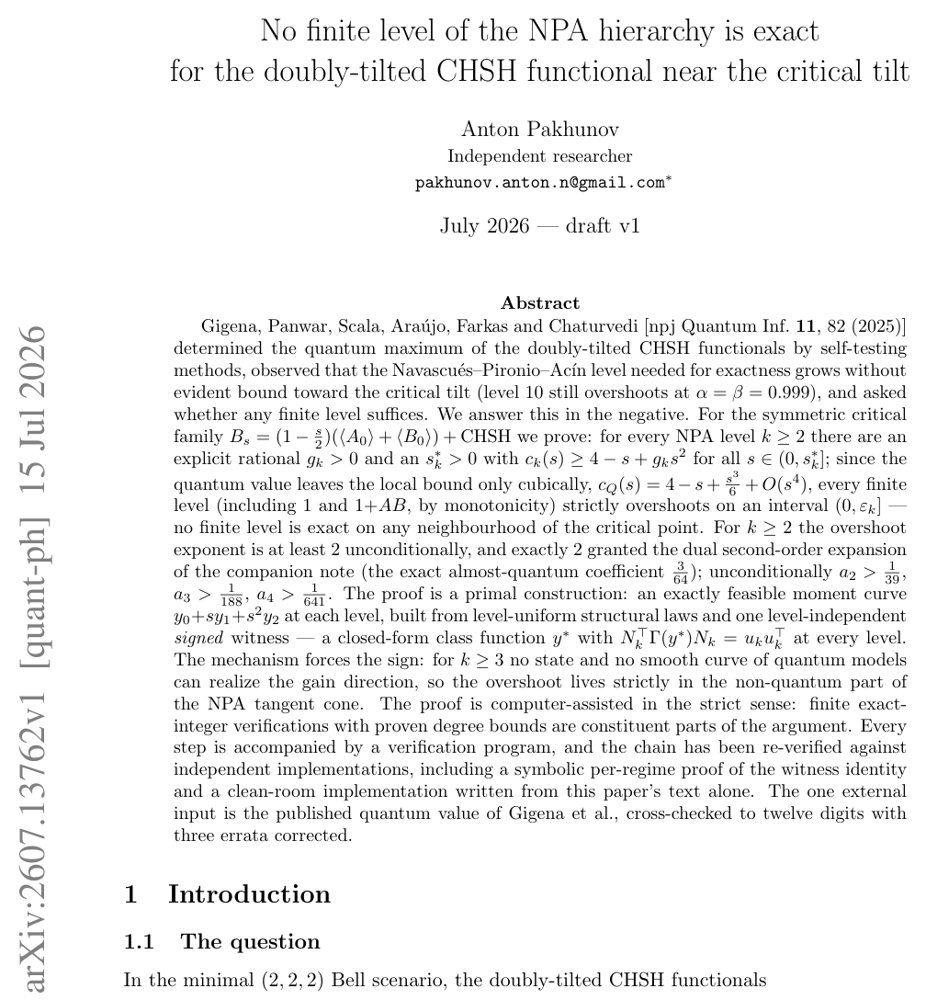 No finite level of the NPA hierarchy is exact for the doubly-tilted CHSH functional near the critical tilt Figure 1