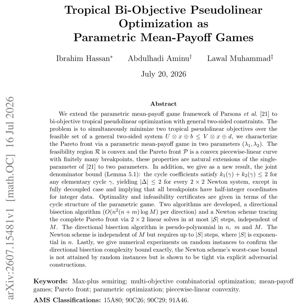 Tropical Bi-Objective Pseudolinear Optimization as Parametric Mean-Payoff Games Figure 1
