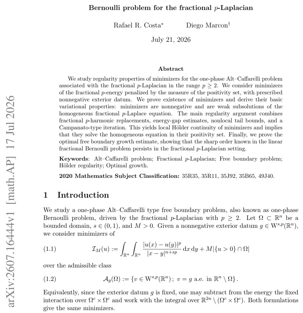 Bernoulli problem for the fractional $p$-Laplacian Figure 1