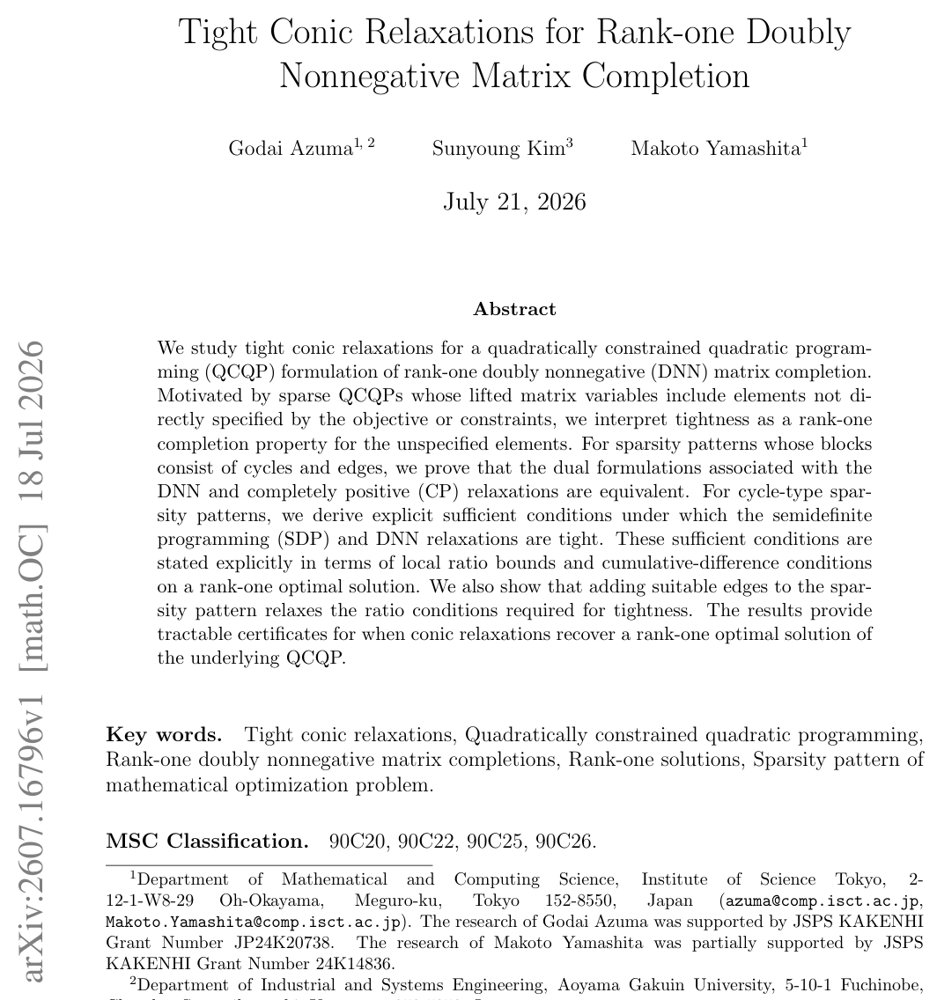 Tight Conic Relaxations for Rank-one Doubly Nonnegative Matrix Completion Figure 1