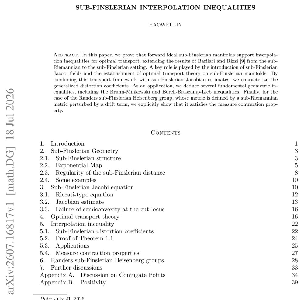 Sub-Finslerian Interpolation Inequalities Figure 1