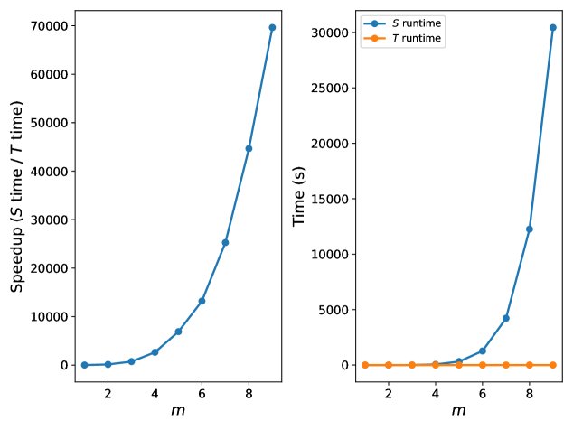 Faithful Decoding Figure 1