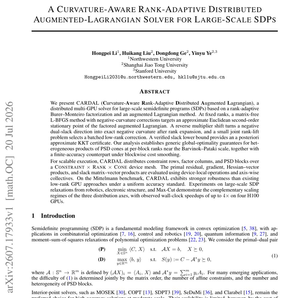 A Curvature-Aware Rank-Adaptive Distributed Augmented-Lagrangian Solver for Large-Scale SDPs Figure 1