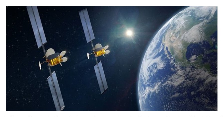 Industrial Application of a Multi-Disciplinary Design Optimization with Uncertainties to a Pair of Telecommunication Satellites Figure 1