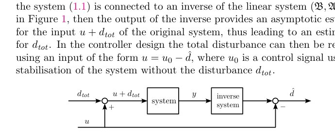 Active Disturbance Rejection for Boundary Control Systems Figure 1