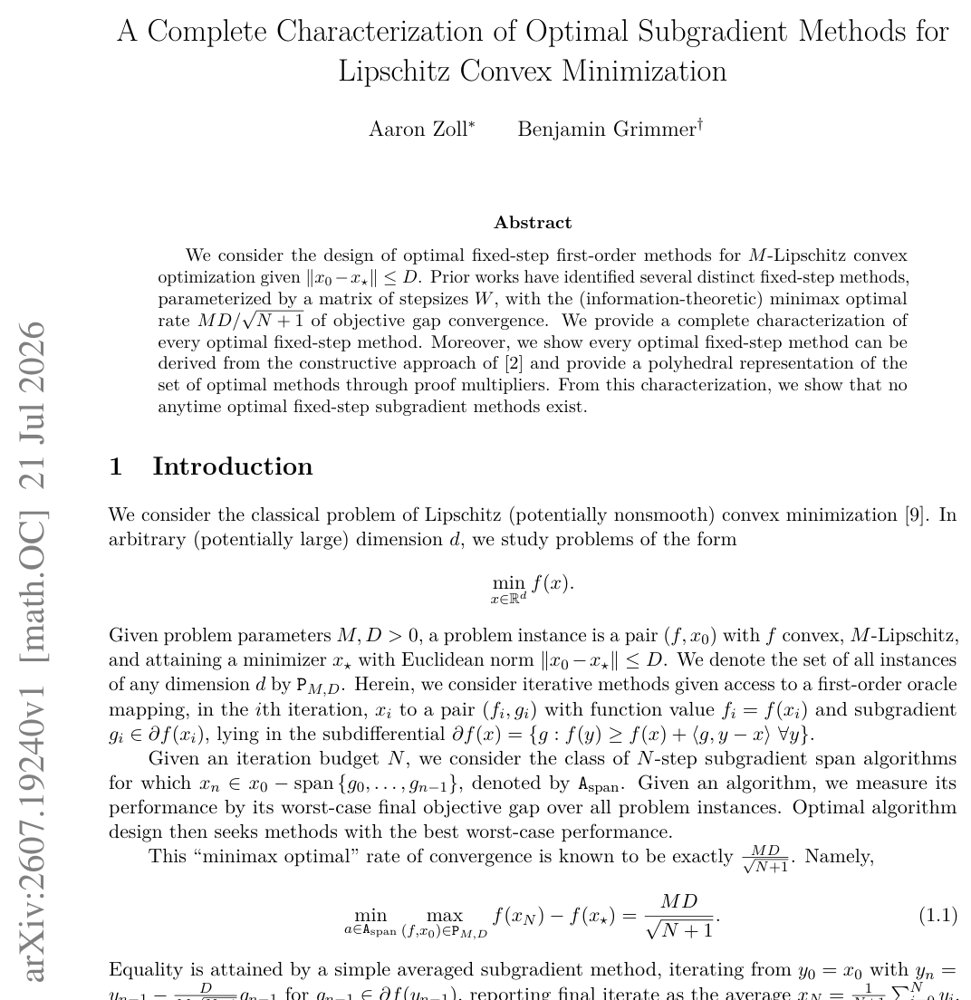 A Complete Characterization of Optimal Subgradient Methods for Lipschitz Convex Minimization Figure 1