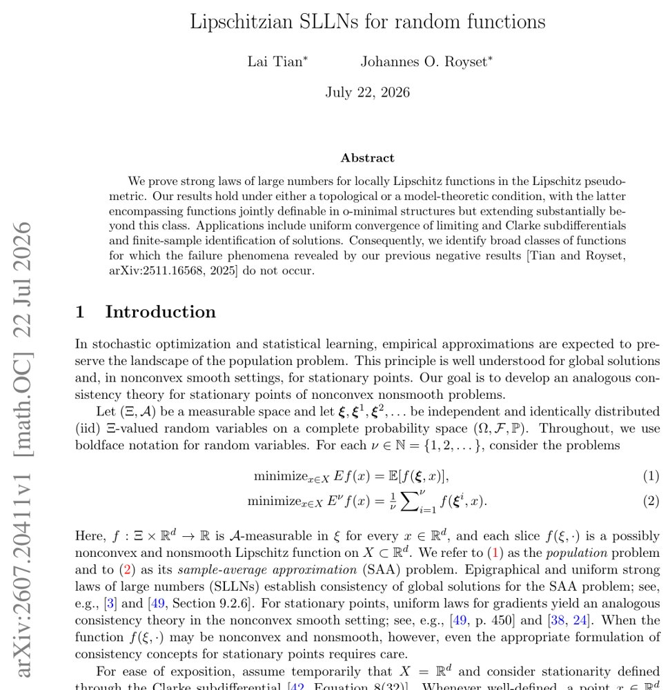 Lipschitzian SLLNs for random functions Figure 1