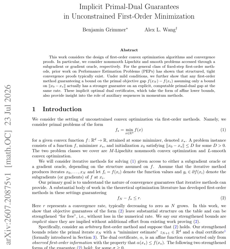 Implicit Primal-Dual Guarantees in Unconstrained First-Order Minimization Figure 1