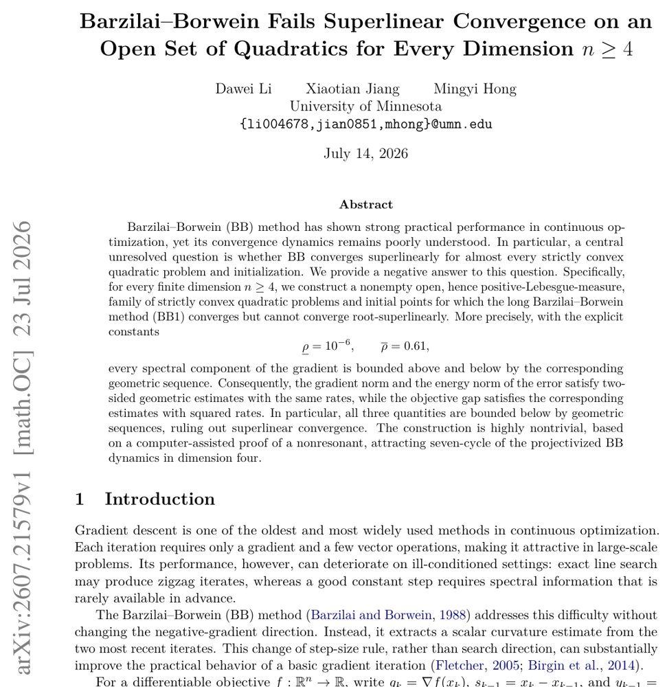 Barzilai-Borwein Fails Superlinear Convergence on an Open Set of Quadratics for Every Dimension $n\geq 4$ Figure 1