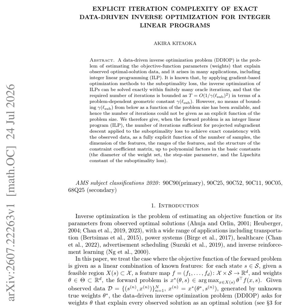 Explicit Iteration Complexity of Exact Data-Driven Inverse Optimization for Integer Linear Programs Figure 1
