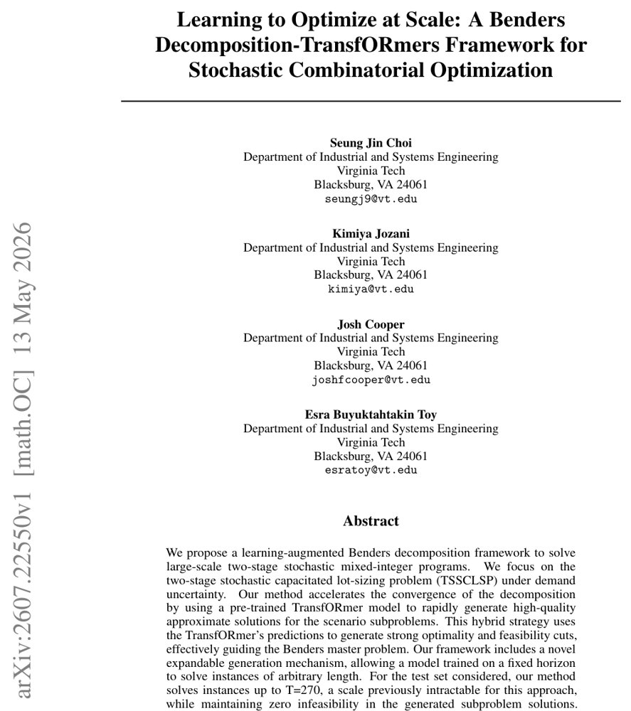 Learning to Optimize at Scale: A Benders Decomposition-TransfORmers Framework for Stochastic Combinatorial Optimization Figure 1