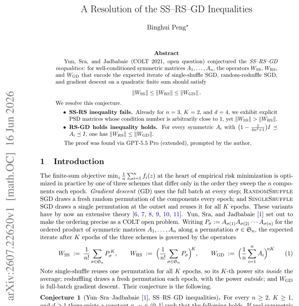 A Resolution of the SS--RS--GD Inequalities Figure 1