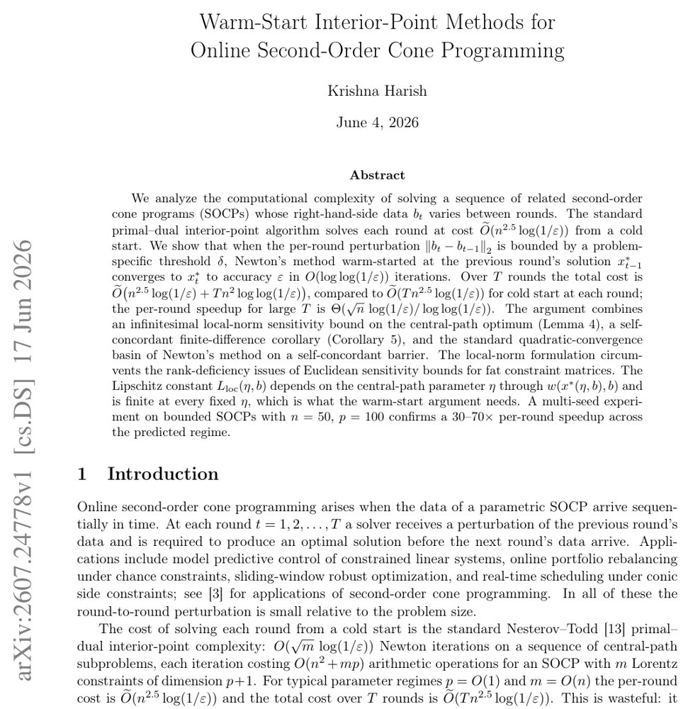 Warm-Start Interior-Point Methods for Online Second-Order Cone Programming Figure 1