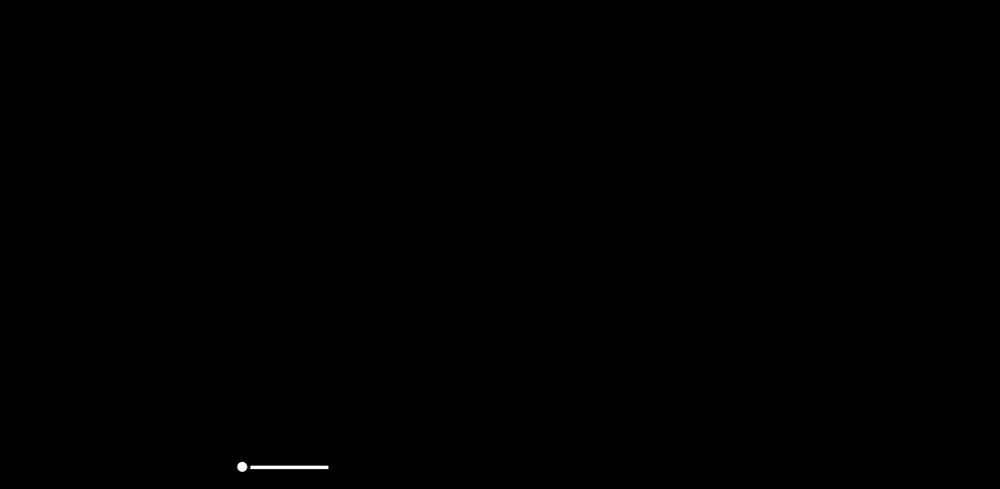 Event-Triggered Discrete-Time Multivariable Extremum Seeking Systems Figure 1