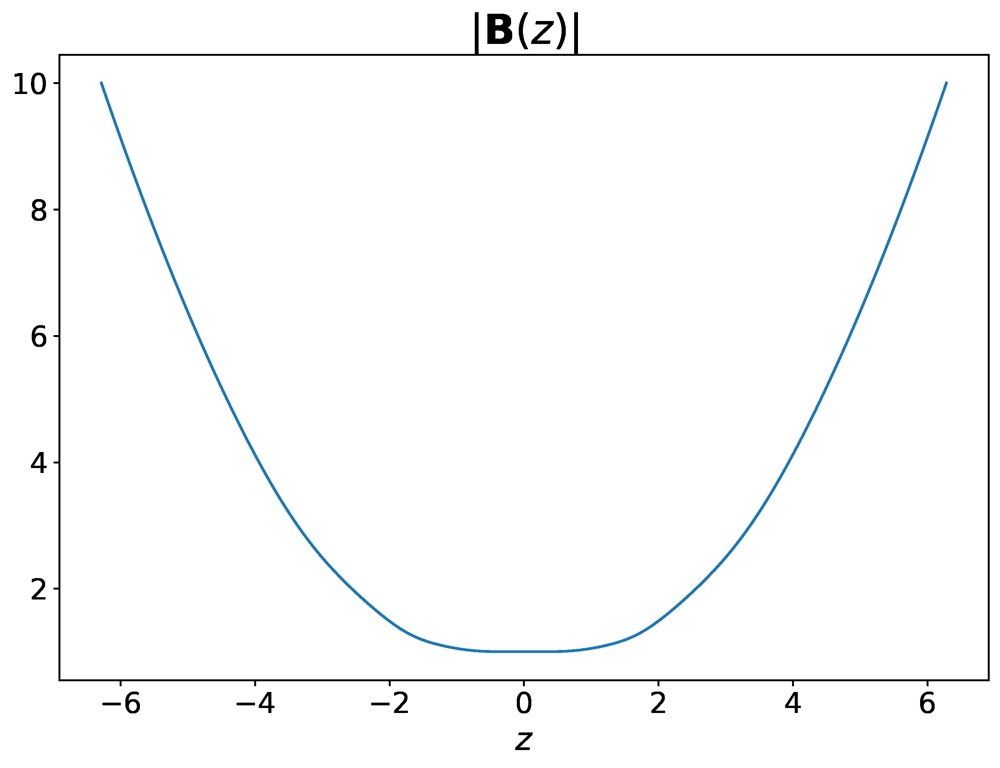Kinetic Optimization of Magnetic Mirror Confinement: Beyond Classical Loss-Cone Theory Figure 1