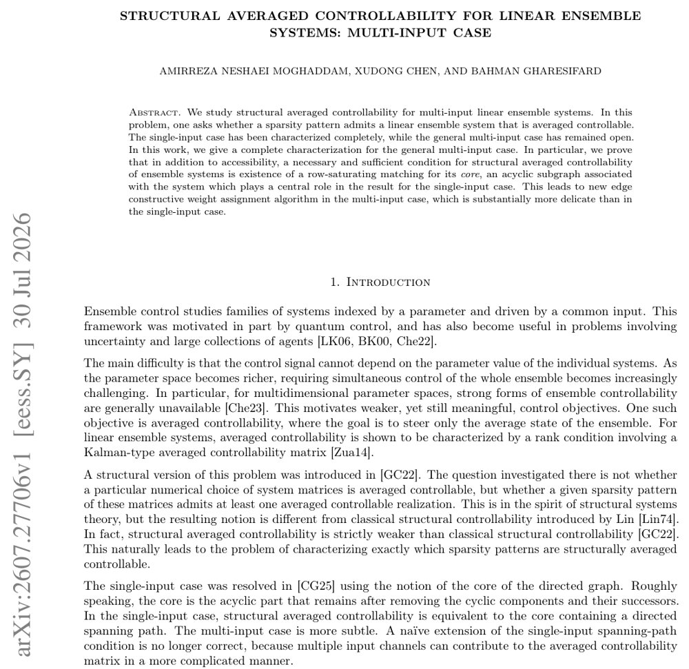 Structural Averaged Controllability for Linear Ensemble Systems: Multi-input Case Figure 1
