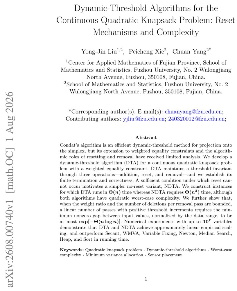 Dynamic-Threshold Algorithms for the Continuous Quadratic Knapsack Problem: Reset Mechanisms and Complexity Figure 1