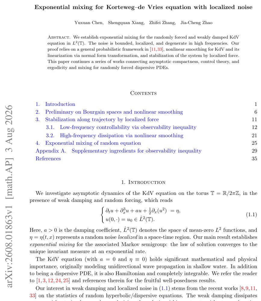 Exponential mixing for Korteweg-de Vries equation with localized noise Figure 1