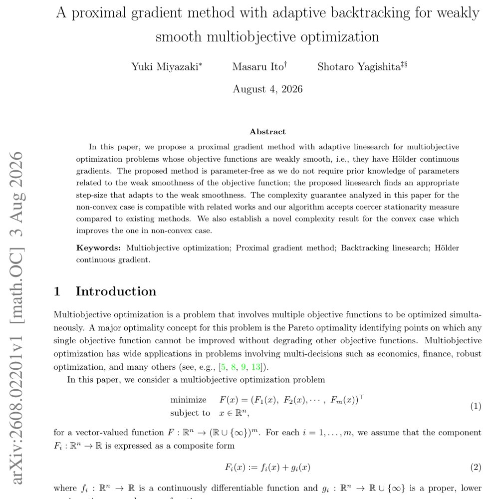 A proximal gradient method with adaptive backtracking for weakly smooth multiobjective optimization Figure 1