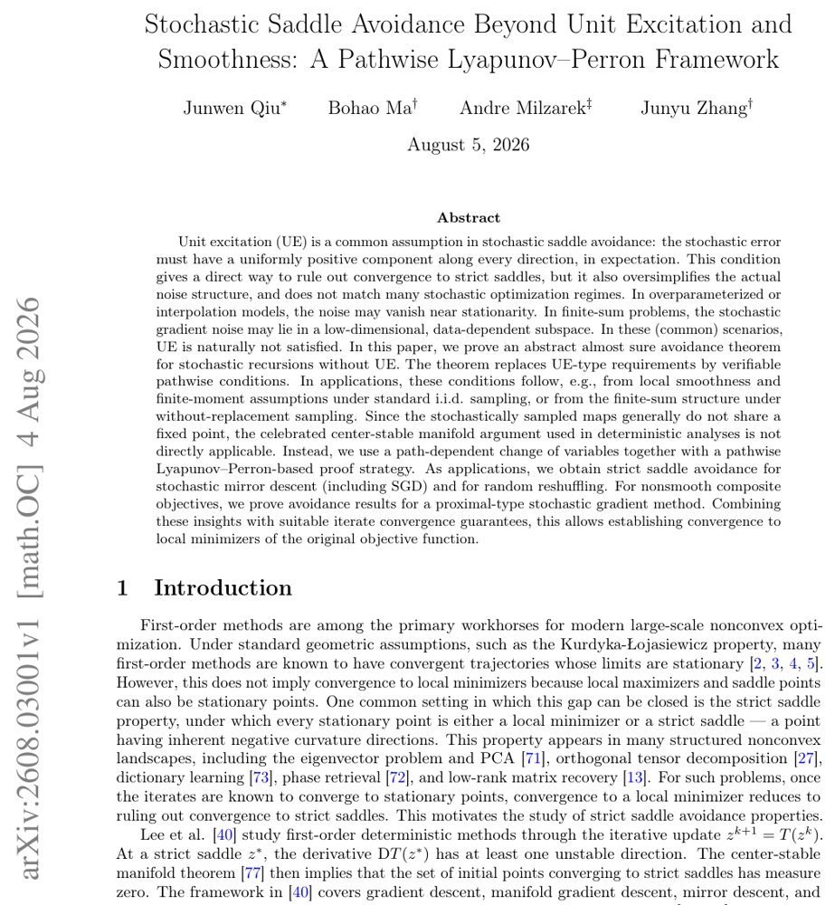 Stochastic Saddle Avoidance Beyond Unit Excitation and Smoothness: A Pathwise Lyapunov-Perron Framework Figure 1