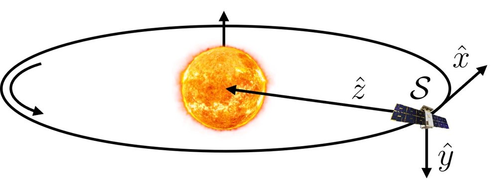Passively Safe Convex Guidance for Cislunar Rendezvous and Proximity Operations Figure 1