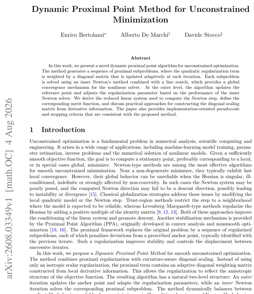 Dynamic Proximal Point Method for Unconstrained Minimization Figure 1