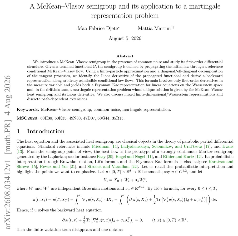 A McKean--Vlasov semigroup and its application to a martingale representation problem Figure 1