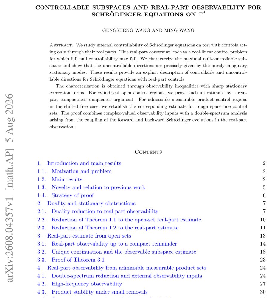 Controllable subspaces and real-part observability for Schrödinger equations on $\mathbb T^d$ Figure 1
