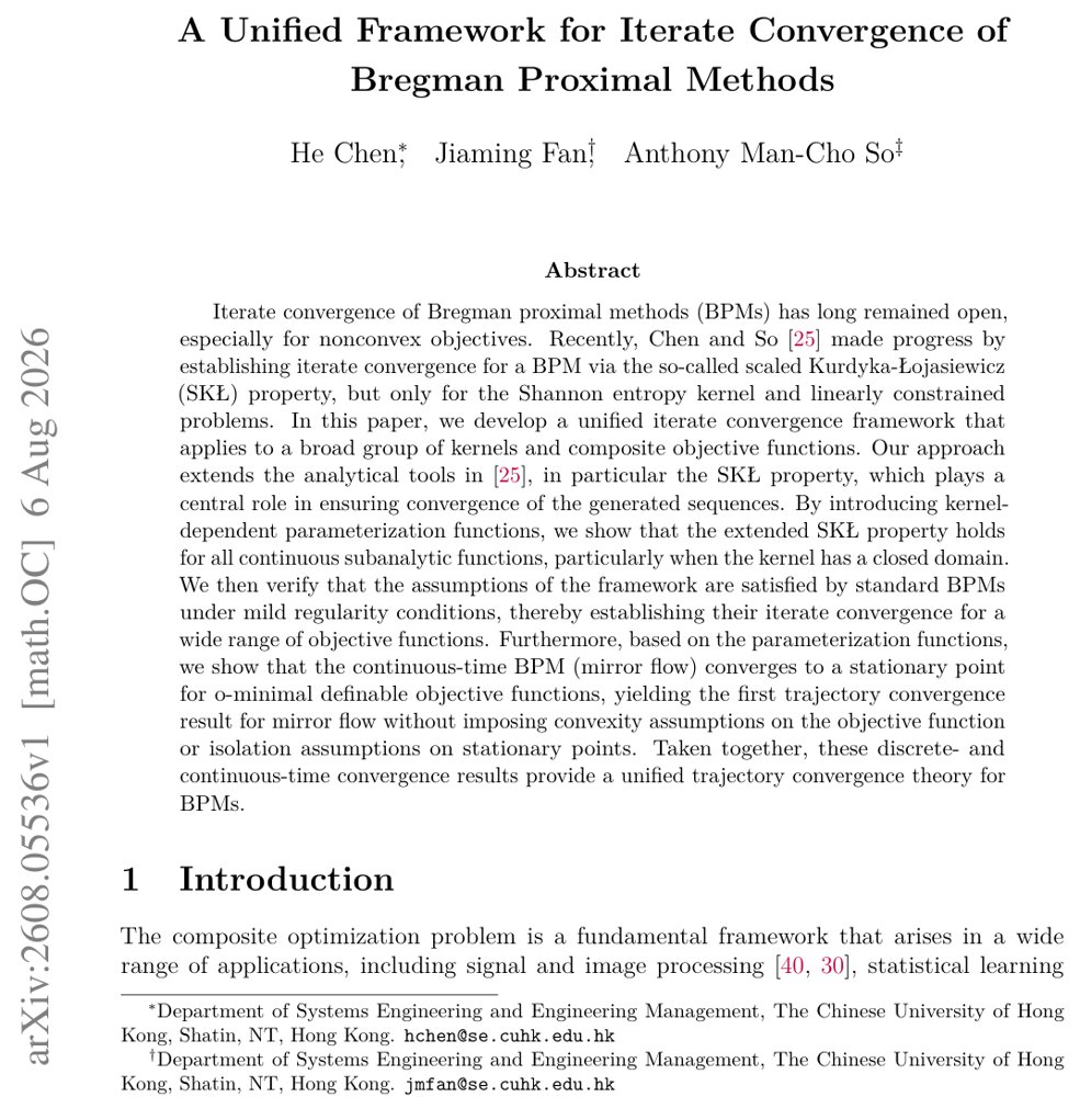 A Unified Framework for Iterate Convergence of Bregman Proximal Methods Figure 1