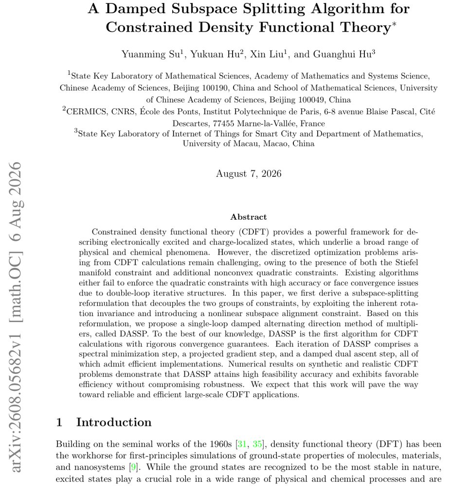 A Damped Subspace Splitting Algorithm for Constrained Density Functional Theory Figure 1