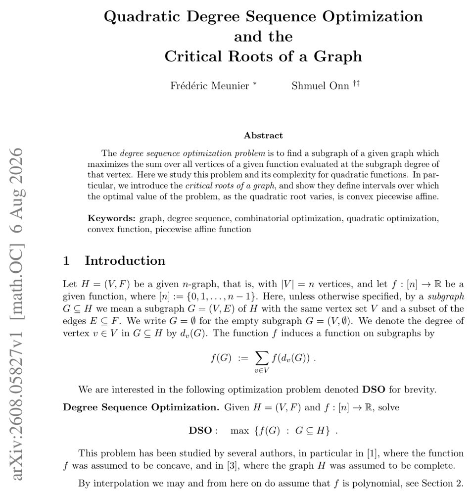 Quadratic Degree Sequence Optimization and the Critical Roots of a Graph Figure 1