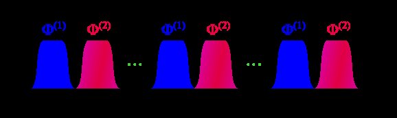 Sampling and Optimization meet Enhanced Flows Figure 1
