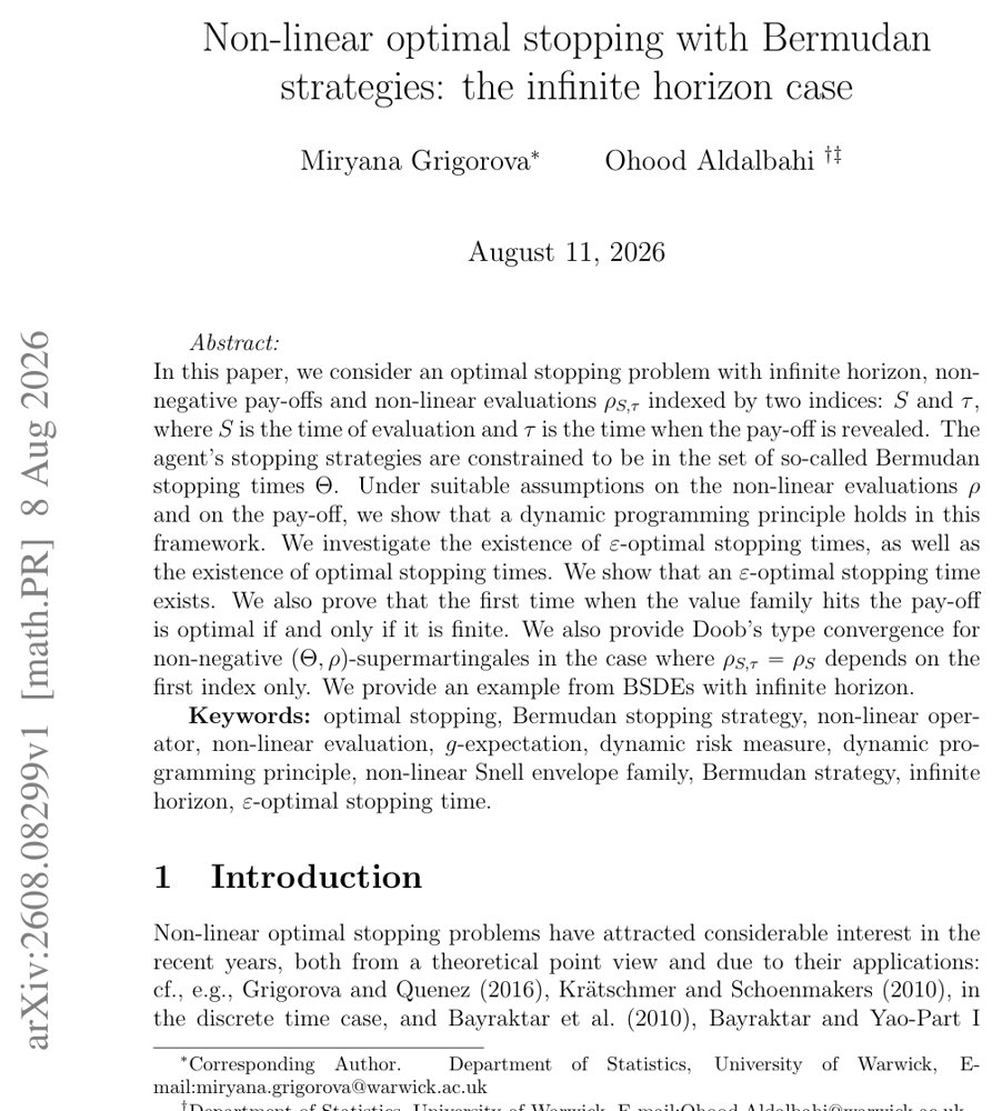 Non-linear optimal stopping with Bermudan strategies: the infinite horizon case Figure 1