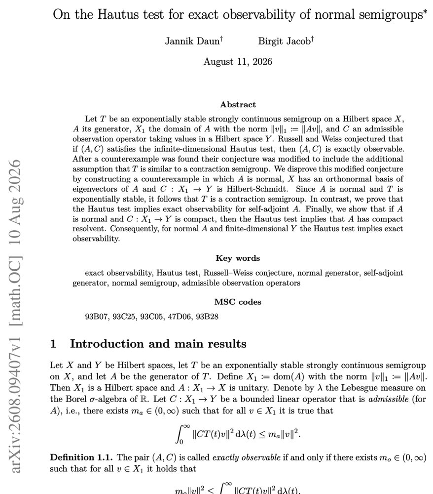 On the Hautus test for exact observability of normal semigroups Figure 1