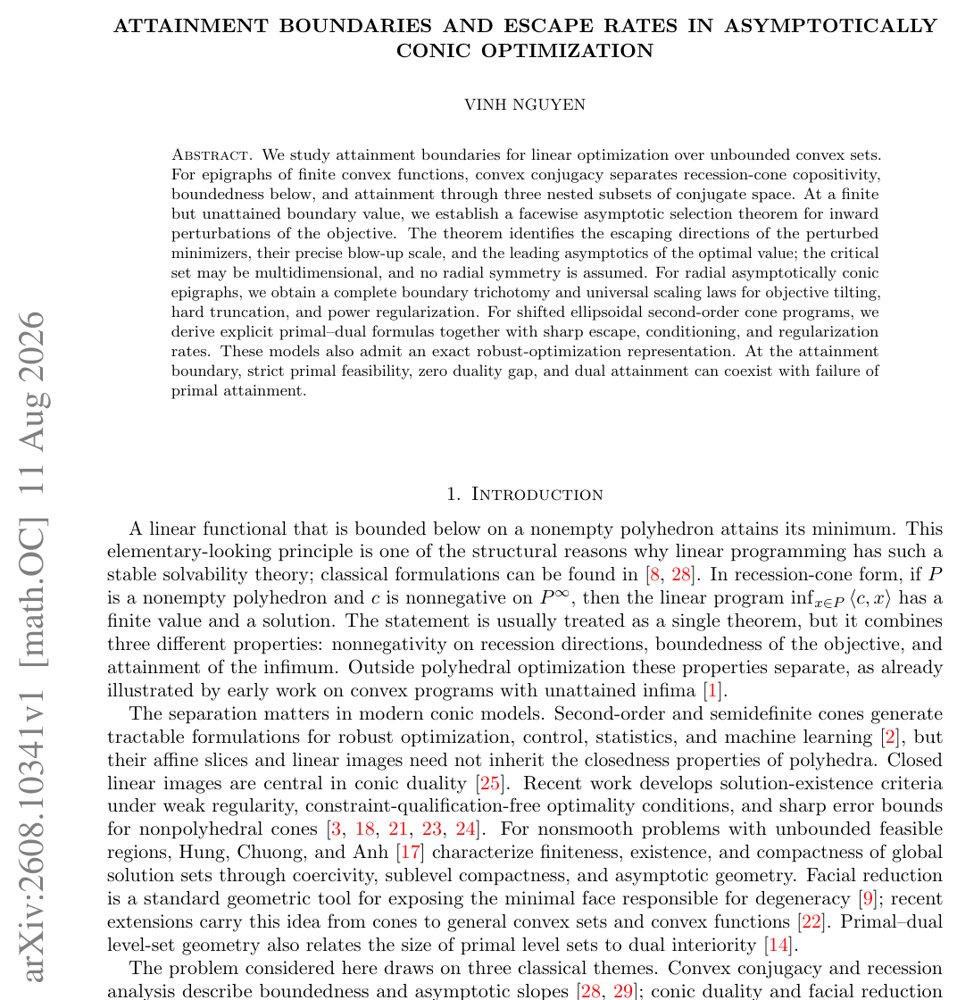 Attainment Boundaries and Escape Rates in Asymptotically Conic Optimization Figure 1