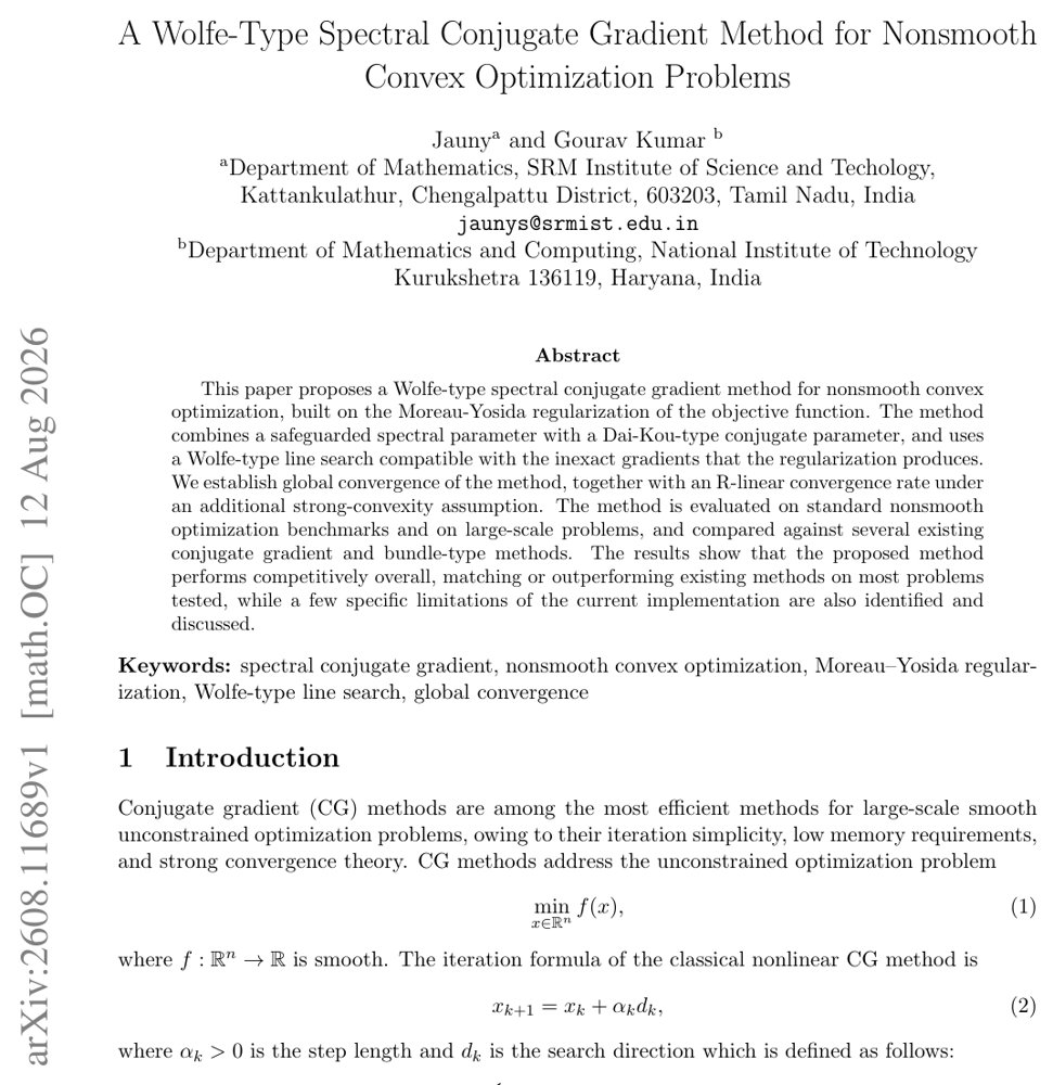 A Wolfe-Type Spectral Conjugate Gradient Method for Nonsmooth Convex Optimization Problems Figure 1