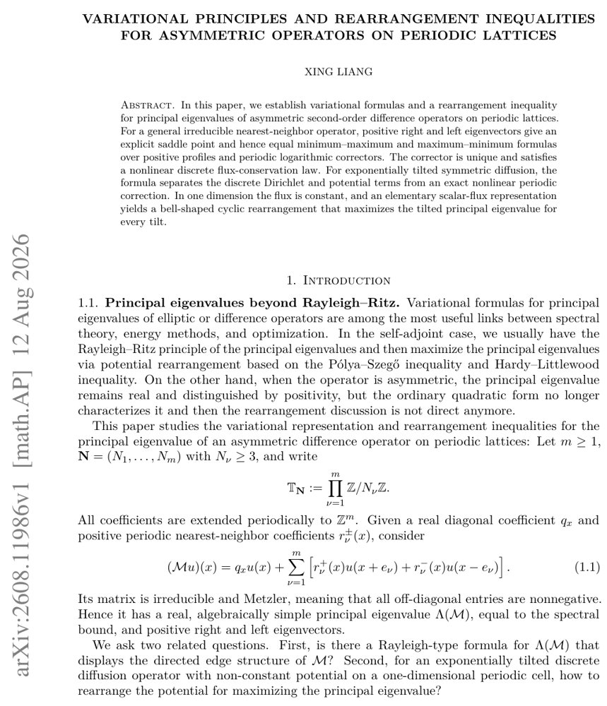 Variational Principles and Rearrangement Inequalities for asymmetric Operators on Periodic Lattices Figure 1
