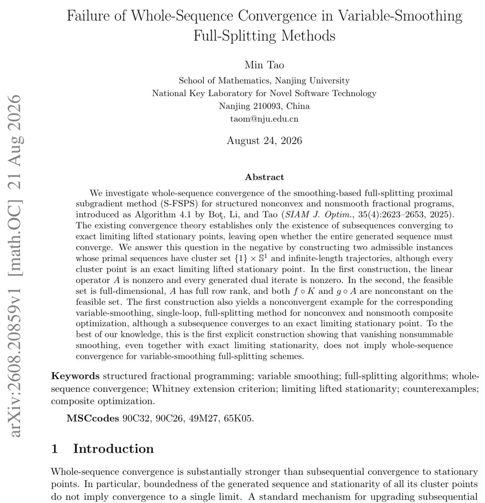 Failure of Whole-Sequence Convergence in Variable-Smoothing Full-Splitting Methods figure