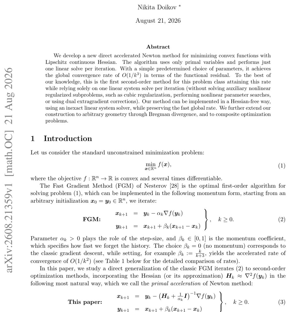 Primal Acceleration of Newton's Method Figure 1