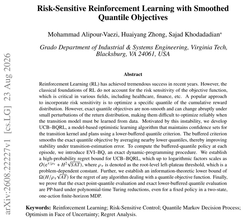 Risk-Sensitive Reinforcement Learning with Smoothed Quantile Objectives Figure 1