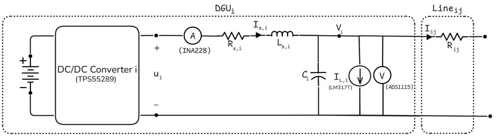 Distributed model predictive control via finite-step control Lyapunov functions Figure 1