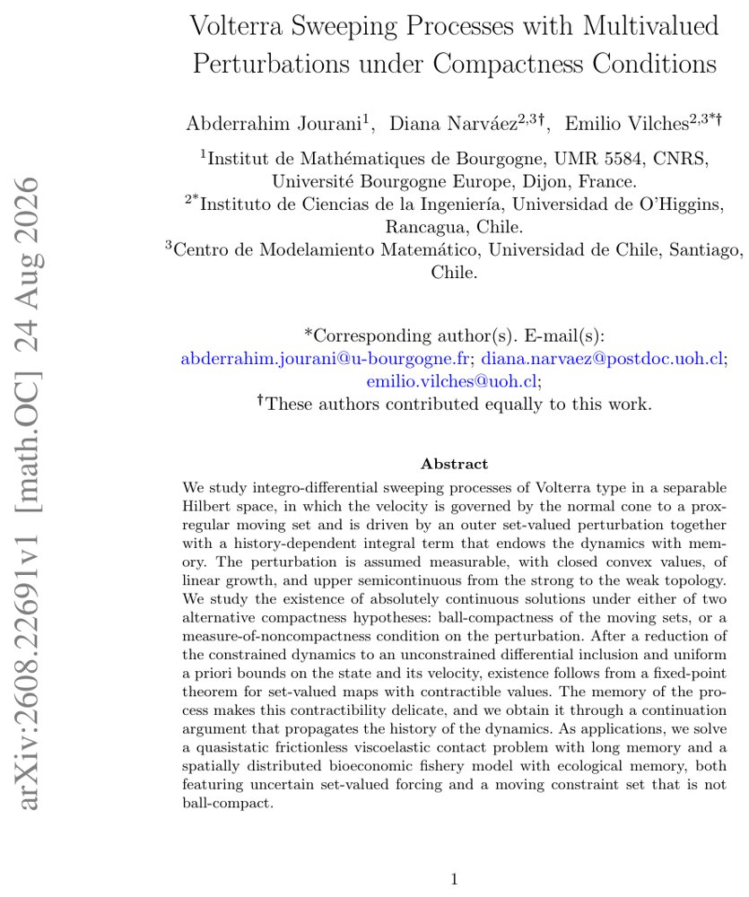 Volterra Sweeping Processes with Multivalued Perturbations under Compactness Conditions Figure 1