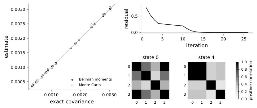 Learning to Control Coupled-Dynamics Environments with Joint Markov Decision Processes Figure 1