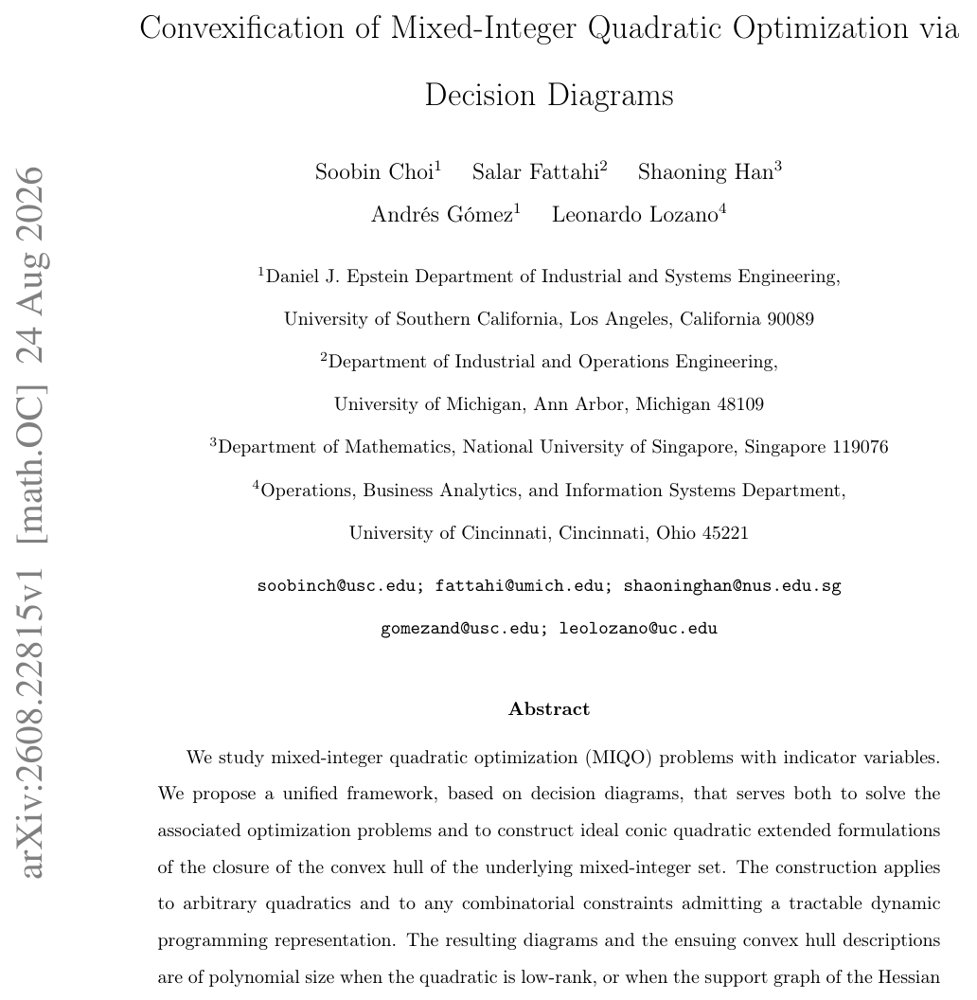 Convexification of mixed-integer quadratic optimization via decision diagrams Figure 1